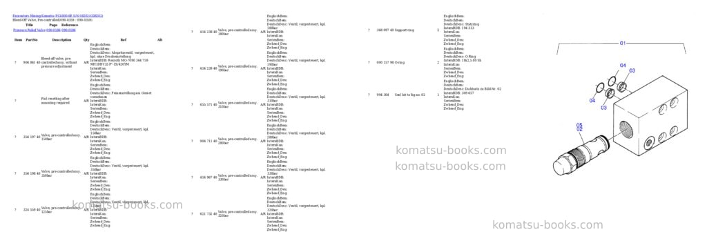 Komatsu pc4000-6e s/n 08202 Parts catalog cover Page 4 Komatsu pc4000-6e s/n 08202 Parts catalog cover Page 4
