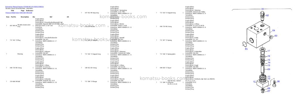 Komatsu pc4000-6e s/n 08202 Parts catalog cover Page 7 Komatsu pc4000-6e s/n 08202 Parts catalog cover Page 7