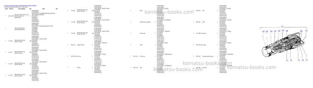 Komatsu pc4000-6e s/n 08203 Parts catalog cover Komatsu pc4000-6e s/n 08203 Parts catalog cover