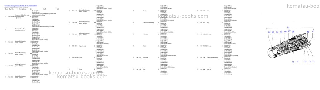 Komatsu pc4000-6e s/n 08204 Parts catalog cover Komatsu pc4000-6e s/n 08204 Parts catalog cover