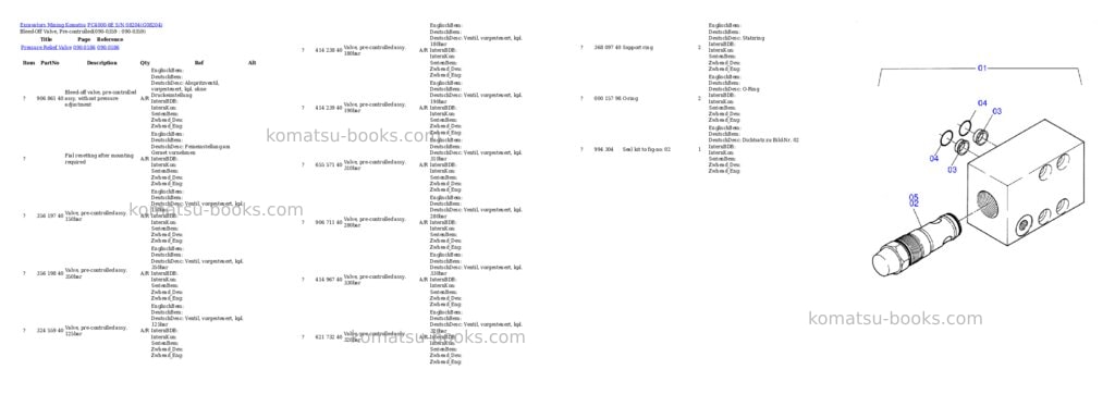 Komatsu pc4000-6e s/n 08204 Parts catalog cover Page 4 Komatsu pc4000-6e s/n 08204 Parts catalog cover Page 4