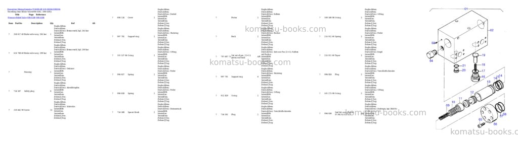 Komatsu pc4000-6e s/n 08204 Parts catalog cover Page 5 Komatsu pc4000-6e s/n 08204 Parts catalog cover Page 5