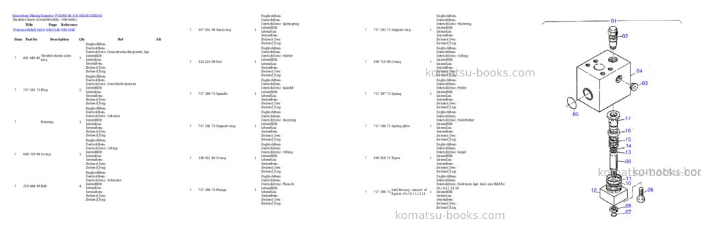 Komatsu pc4000-6e s/n 08204 Parts catalog cover Page 7 Komatsu pc4000-6e s/n 08204 Parts catalog cover Page 7