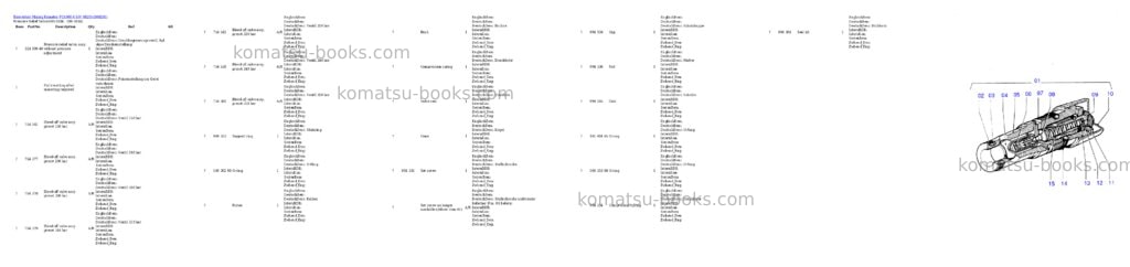Komatsu pc4000-6 s/n 08205 Parts catalog cover Page 3 Komatsu pc4000-6 s/n 08205 Parts catalog cover Page 3