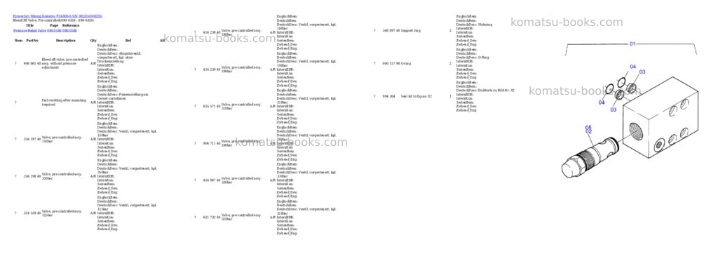 Komatsu pc4000-6 s/n 08205 Parts catalog cover Page 6 Komatsu pc4000-6 s/n 08205 Parts catalog cover Page 6