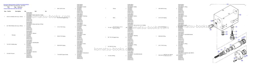 Komatsu pc4000-6 s/n 08205 Parts catalog cover Page 7 Komatsu pc4000-6 s/n 08205 Parts catalog cover Page 7