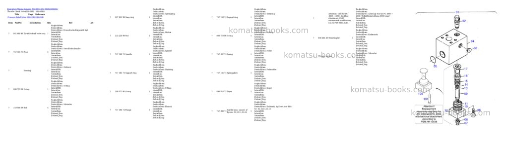 Komatsu pc4000-6 s/n 08205 Parts catalog cover Page 9 Komatsu pc4000-6 s/n 08205 Parts catalog cover Page 9