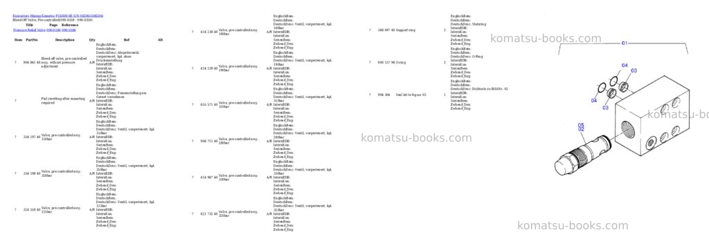 Komatsu pc4000-6e s/n 08206 Parts catalog cover Page 4 Komatsu pc4000-6e s/n 08206 Parts catalog cover Page 4