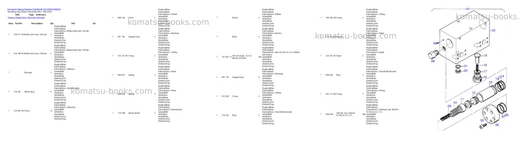 Komatsu pc4000-6e s/n 08206 Parts catalog cover Page 5 Komatsu pc4000-6e s/n 08206 Parts catalog cover Page 5