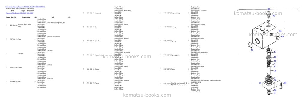 Komatsu pc4000-6e s/n 08206 Parts catalog cover Page 7 Komatsu pc4000-6e s/n 08206 Parts catalog cover Page 7
