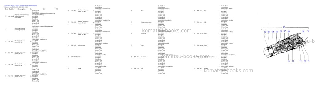 Komatsu pc4000-6e s/n 08208 Parts catalog cover Komatsu pc4000-6e s/n 08208 Parts catalog cover