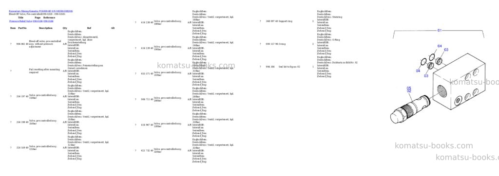 Komatsu pc4000-6e s/n 08208 Parts catalog cover Page 4 Komatsu pc4000-6e s/n 08208 Parts catalog cover Page 4