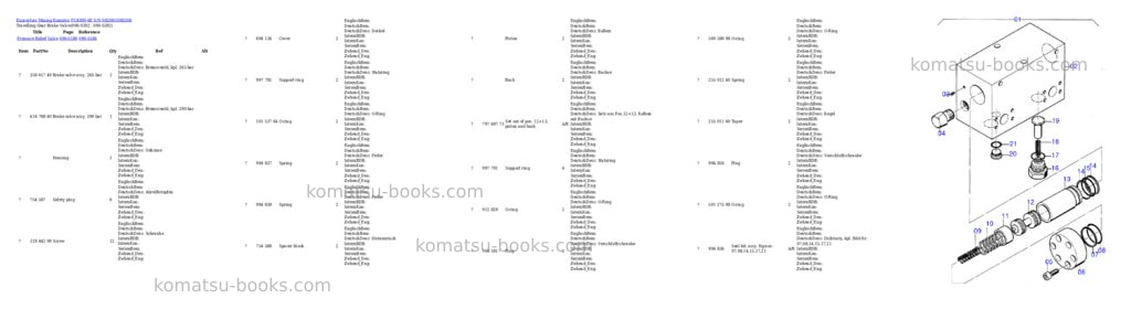 Komatsu pc4000-6e s/n 08208 Parts catalog cover Page 5 Komatsu pc4000-6e s/n 08208 Parts catalog cover Page 5