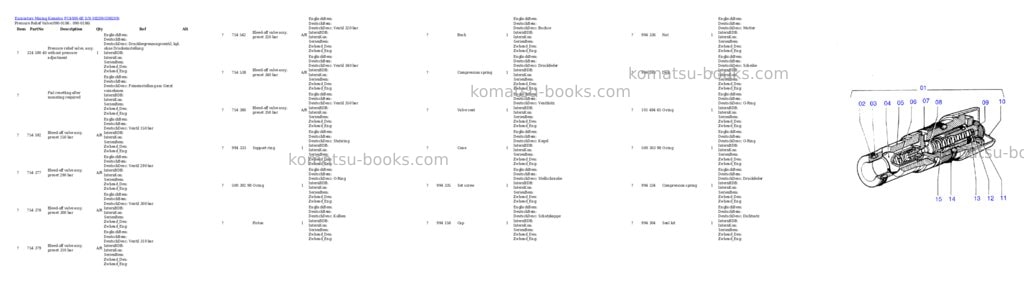 Komatsu pc4000-6e s/n 08209 Parts catalog cover Komatsu pc4000-6e s/n 08209 Parts catalog cover