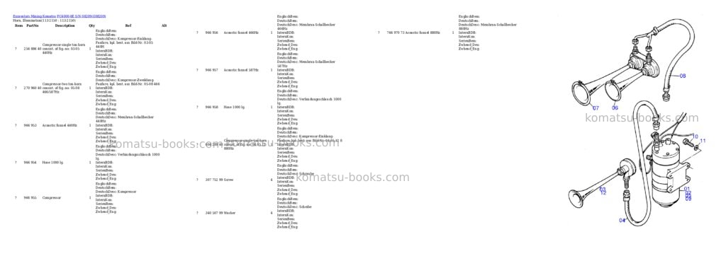 Komatsu pc4000-6e s/n 08209 Parts catalog cover Page 10 Komatsu pc4000-6e s/n 08209 Parts catalog cover Page 10