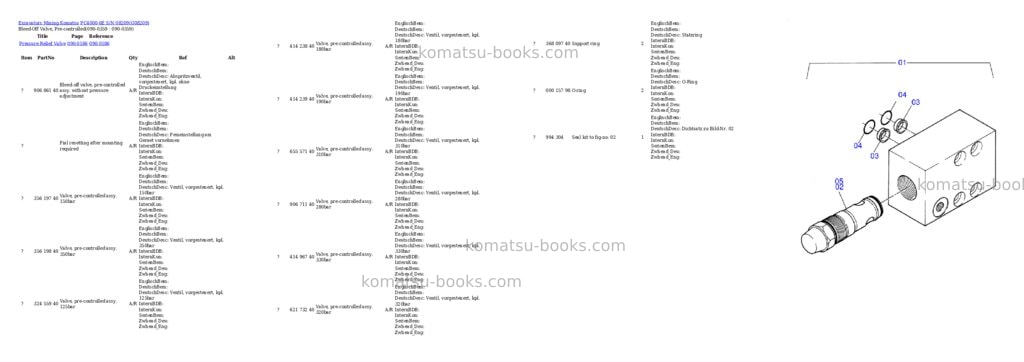 Komatsu pc4000-6e s/n 08209 Parts catalog cover Page 4 Komatsu pc4000-6e s/n 08209 Parts catalog cover Page 4