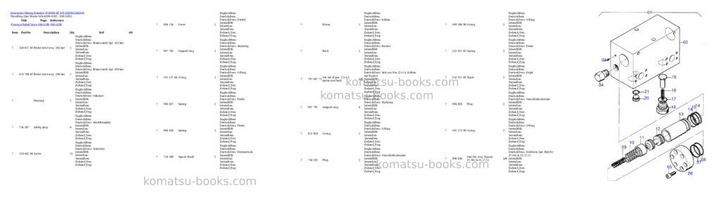 Komatsu pc4000-6e s/n 08209 Parts catalog cover Page 5 Komatsu pc4000-6e s/n 08209 Parts catalog cover Page 5