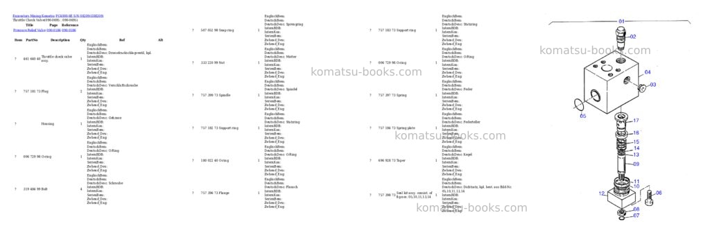 Komatsu pc4000-6e s/n 08209 Parts catalog cover Page 7 Komatsu pc4000-6e s/n 08209 Parts catalog cover Page 7
