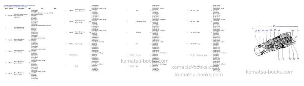 Komatsu pc4000-6 s/n 08210 Parts catalog cover Page 3