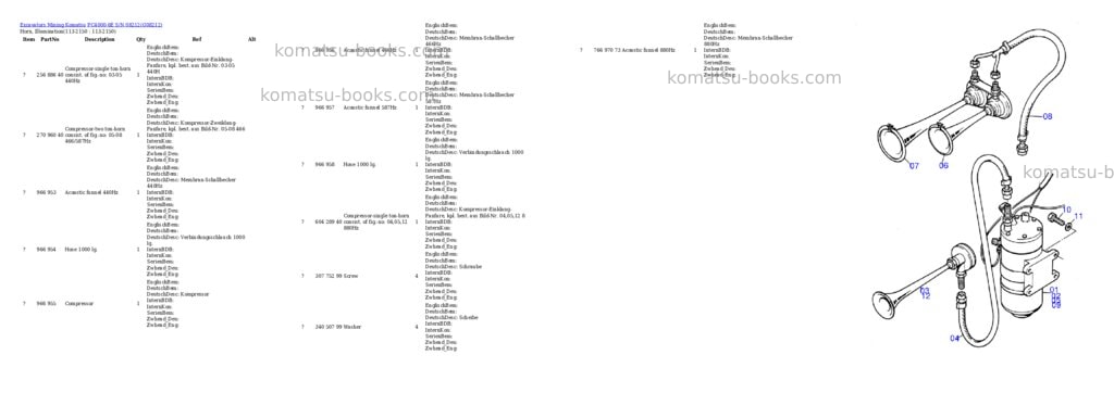 Komatsu pc4000-6e s/n 08212 Parts catalog cover Page 10 Komatsu pc4000-6e s/n 08212 Parts catalog cover Page 10