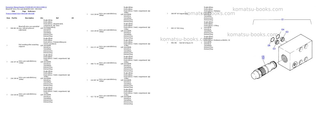 Komatsu pc4000-6e s/n 08212 Parts catalog cover Page 4 Komatsu pc4000-6e s/n 08212 Parts catalog cover Page 4