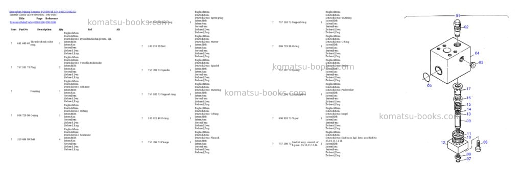 Komatsu pc4000-6e s/n 08212 Parts catalog cover Page 7 Komatsu pc4000-6e s/n 08212 Parts catalog cover Page 7