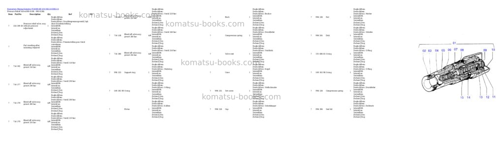 Komatsu pc4000-6e s/n 08213 Parts catalog cover Komatsu pc4000-6e s/n 08213 Parts catalog cover