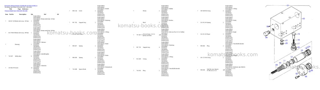 Komatsu pc4000-6e s/n 08213 Parts catalog cover Page 5 Komatsu pc4000-6e s/n 08213 Parts catalog cover Page 5