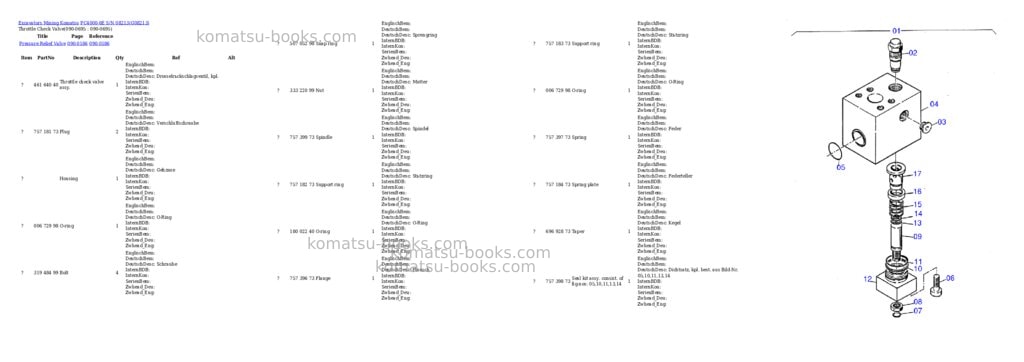 Komatsu pc4000-6e s/n 08213 Parts catalog cover Page 7 Komatsu pc4000-6e s/n 08213 Parts catalog cover Page 7