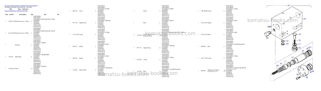 Komatsu pc4000-6e s/n 08214 Parts catalog cover Page 5 Komatsu pc4000-6e s/n 08214 Parts catalog cover Page 5