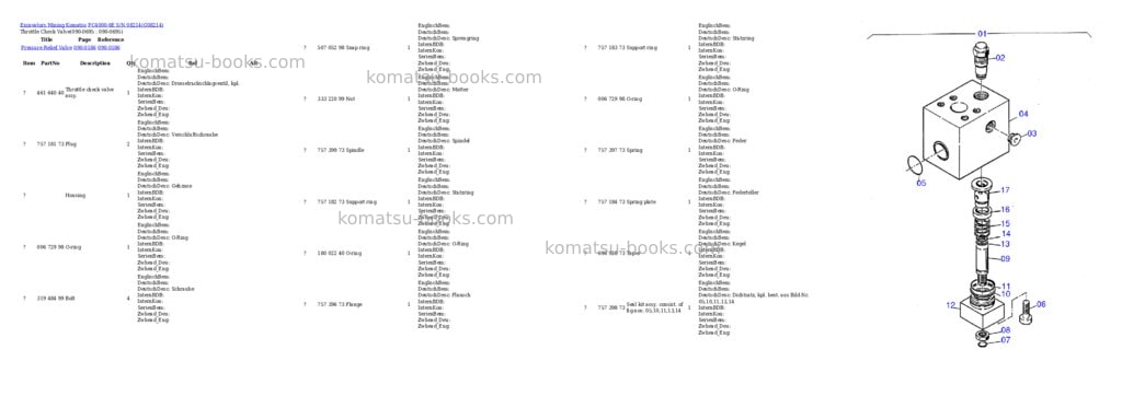 Komatsu pc4000-6e s/n 08214 Parts catalog cover Page 7 Komatsu pc4000-6e s/n 08214 Parts catalog cover Page 7