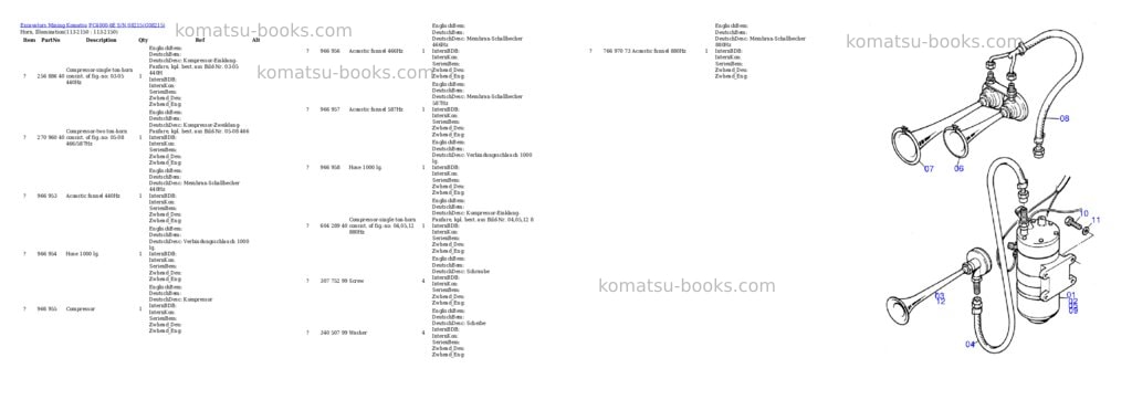 Komatsu pc4000-6e s/n 08215 Parts catalog cover Page 10 Komatsu pc4000-6e s/n 08215 Parts catalog cover Page 10