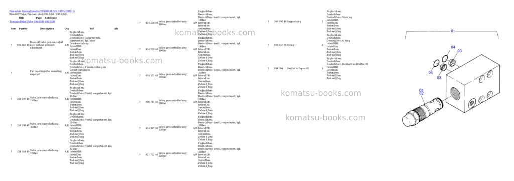 Komatsu pc4000-6e s/n 08215 Parts catalog cover Page 4 Komatsu pc4000-6e s/n 08215 Parts catalog cover Page 4