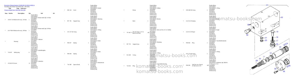 Komatsu pc4000-6e s/n 08215 Parts catalog cover Page 5 Komatsu pc4000-6e s/n 08215 Parts catalog cover Page 5