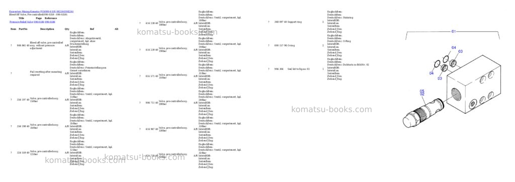 Komatsu pc4000-6 s/n 08216 Parts catalog cover Page 6 Komatsu pc4000-6 s/n 08216 Parts catalog cover Page 6