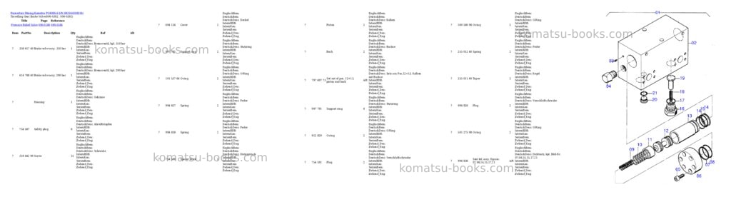 Komatsu pc4000-6 s/n 08216 Parts catalog cover Page 7 Komatsu pc4000-6 s/n 08216 Parts catalog cover Page 7