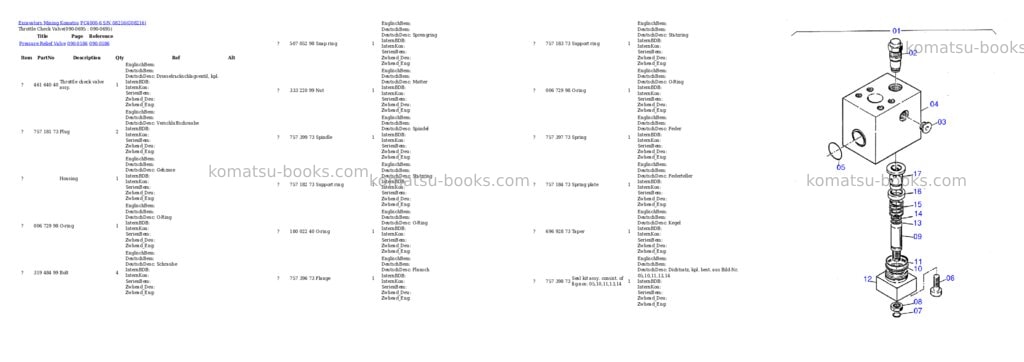 Komatsu pc4000-6 s/n 08216 Parts catalog cover Page 9 Komatsu pc4000-6 s/n 08216 Parts catalog cover Page 9