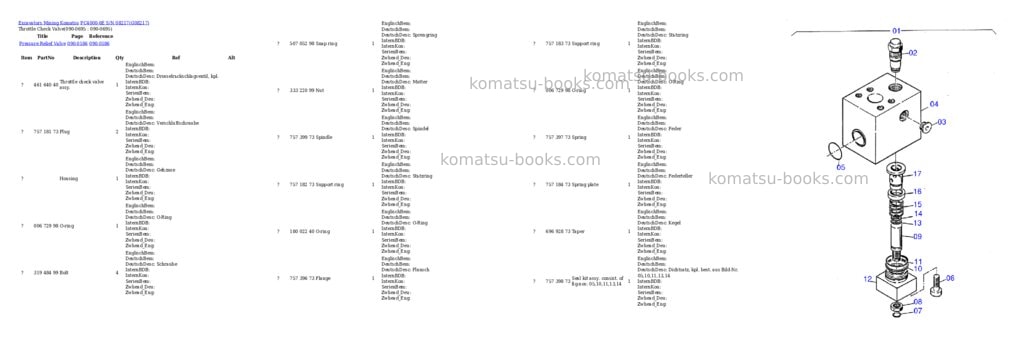 Komatsu pc4000-6e s/n 08217 Parts catalog cover Page 7 Komatsu pc4000-6e s/n 08217 Parts catalog cover Page 7