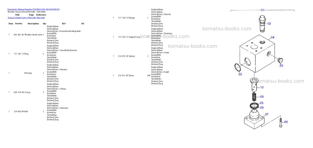 Komatsu PC4000-6 S/N 08219 Parts catalog cover Page 10