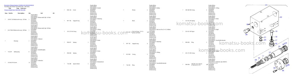 Komatsu PC4000-6 S/N 08219 Parts catalog cover Page 7