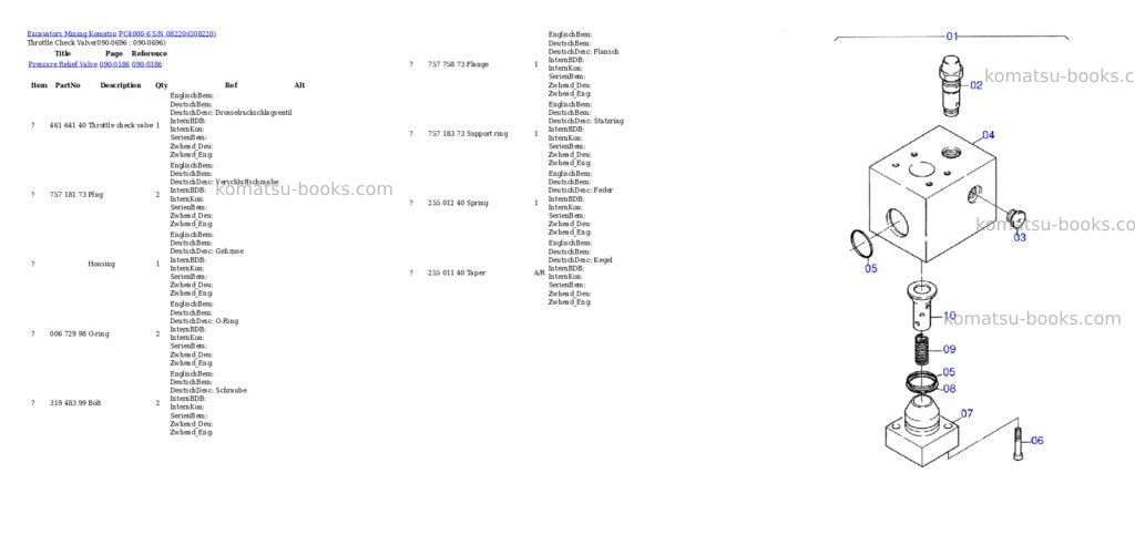 Komatsu pc4000-6 s/n 08220 Parts catalog cover Page 10