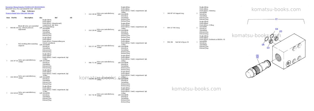 Komatsu pc4000-6 s/n 08220 Parts catalog cover Page 6