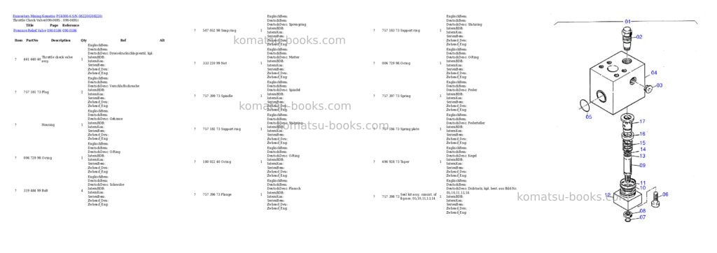 Komatsu pc4000-6 s/n 08220 Parts catalog cover Page 9