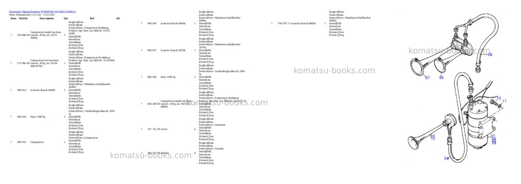 Komatsu pc4000-6e s/n 08221 Parts catalog cover Page 10 Komatsu pc4000-6e s/n 08221 Parts catalog cover Page 10