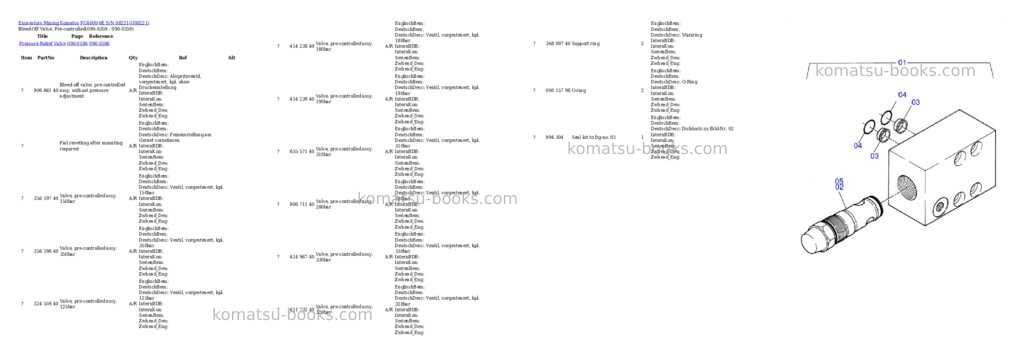 Komatsu pc4000-6e s/n 08221 Parts catalog cover Page 4 Komatsu pc4000-6e s/n 08221 Parts catalog cover Page 4