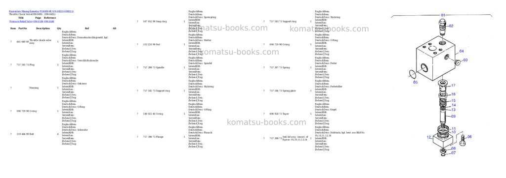 Komatsu pc4000-6e s/n 08221 Parts catalog cover Page 7 Komatsu pc4000-6e s/n 08221 Parts catalog cover Page 7