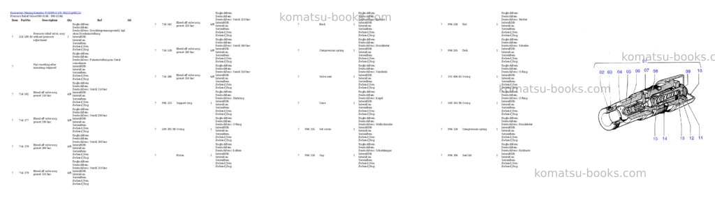 Komatsu pc4000-6 s/n 08222 Parts catalog cover Page 3 Komatsu pc4000-6 s/n 08222 Parts catalog cover Page 3