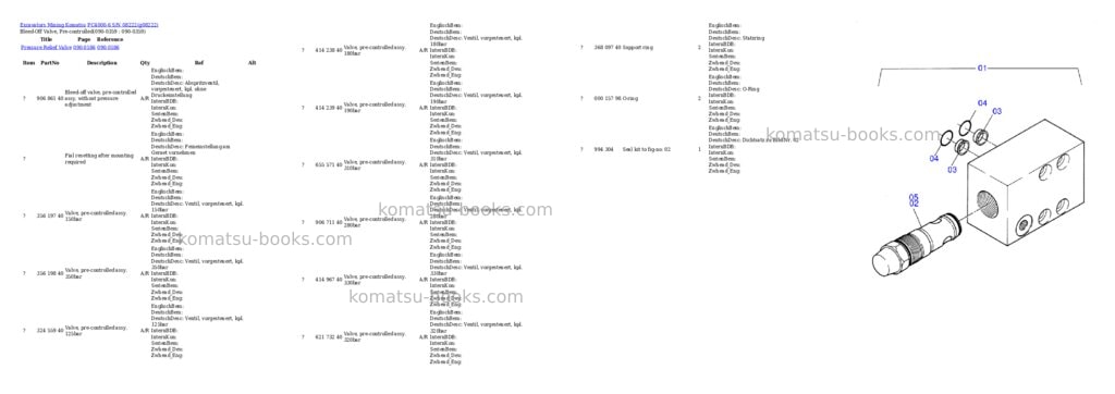 Komatsu pc4000-6 s/n 08222 Parts catalog cover Page 6 Komatsu pc4000-6 s/n 08222 Parts catalog cover Page 6