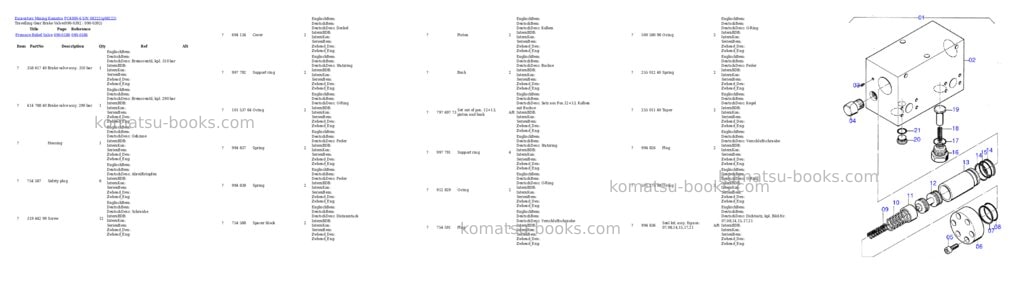Komatsu pc4000-6 s/n 08222 Parts catalog cover Page 7 Komatsu pc4000-6 s/n 08222 Parts catalog cover Page 7