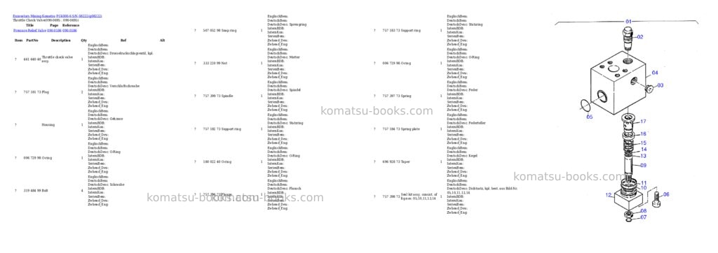 Komatsu pc4000-6 s/n 08222 Parts catalog cover Page 9 Komatsu pc4000-6 s/n 08222 Parts catalog cover Page 9